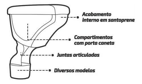 Encosto Descanso De Braço Honda Fit 2015