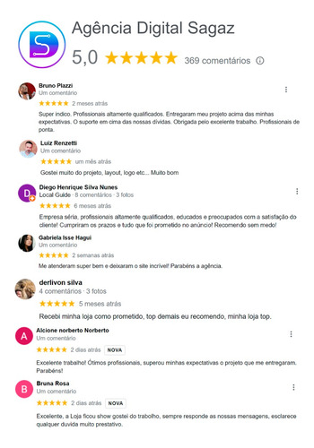 Loja Virtual Shopify De Dropshipping + Tema Premium