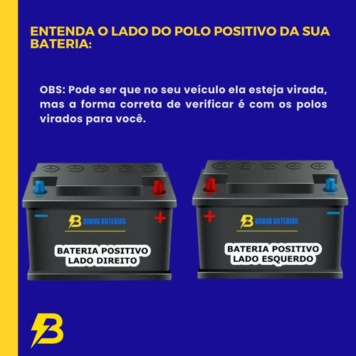 Bateria Zetta 50ah (2°linha) Hb20 X, Air Cross Glx