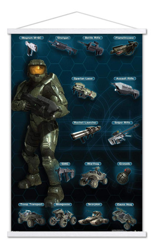 Póster De Mapa De Humanidad Halo 3, 22.375  X 34 , Imp...