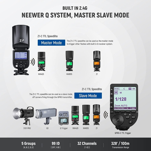 Neewer Z1-c Ttl Round Head Flash Speedlite For Canon Dslr Ca