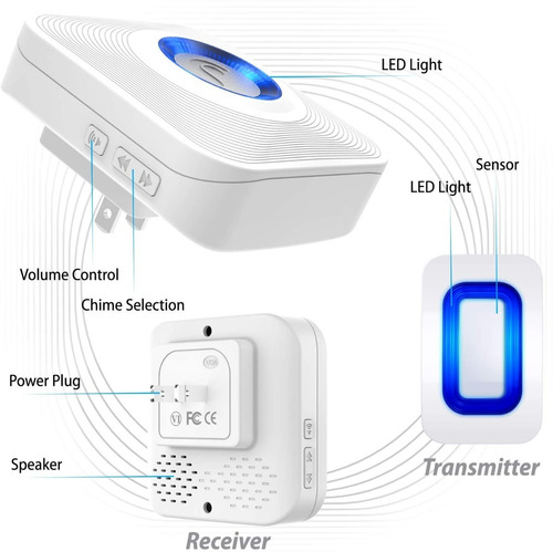 Timbre Inalambrico Por Movimiento Sin Cable 1sensor Y Modulo