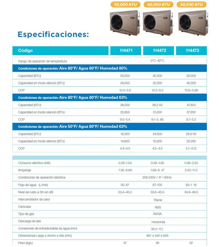 Imagen 4 de 6 de Bomba De Calor Oris Full Inverter 30,000 Btu Albercas Y Spa