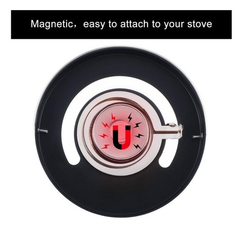 Termometro Magnetico Temperatura Cañon Estufa Evitaincendios