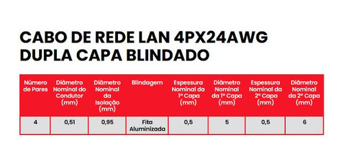 Cabo De Rede Externo Blindado Cat 5 Com 20 Metros + 4 Rj 45