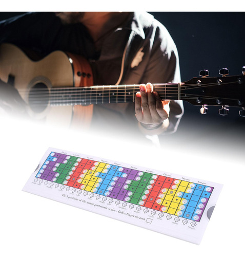 Regla Deslizante Regla De Cálculo De Escala De Guitarra