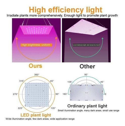 169 Leds Leds Plant Grow Light Full Spectrum Ir Y Uv L