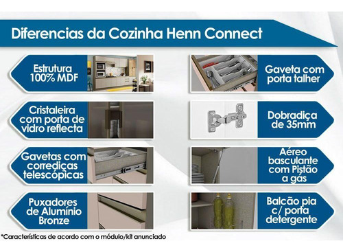 Gabinete De Cozinha Modulado Balcão Canto Reto Connect 1 Po