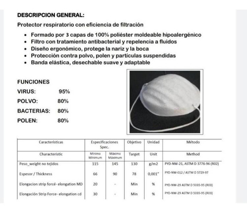 Cubre Bocas Mascarilla N95