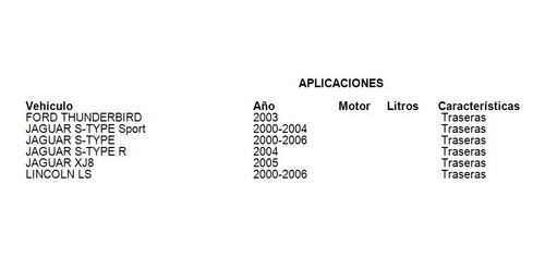 Balatas De Disco Traseras Jaguar R S-type 2004 Fag