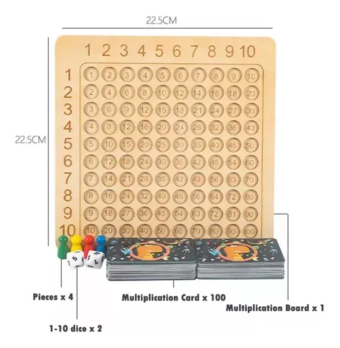 Jogo Matemático Multiplex (multiplicação)