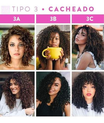 Kit Grandha Curl & Wave Vector Force C/ Máscara E Day After