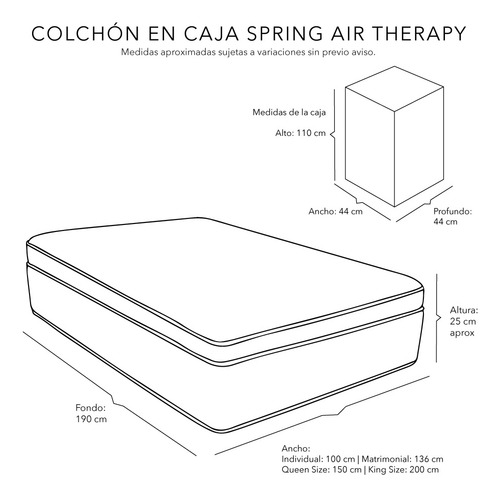 Colchon Queen Size Spring Air Therapy + One + Cloud + Softy