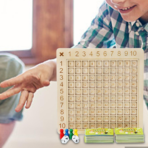 Tablero De Multiplicación, Juego De Mesa, Multiplicación