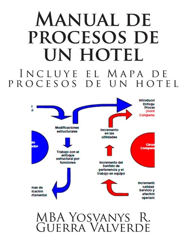 Libro: Manual De Procesos De Un Hotel: Incluye El Mapa De De