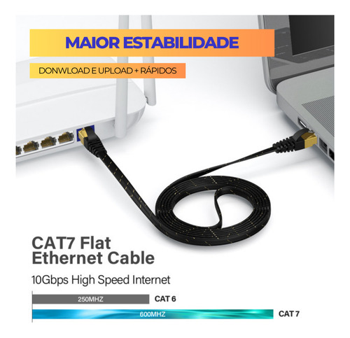 Patch Cord Cat8 Cabo Rede Ampcom Cat7 10gbps 600mhz 5mts