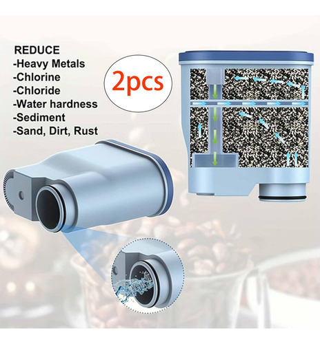 Limpiador De Cartuchos De Filtro De Agua Para 2 Piezas