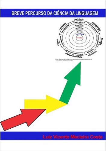 Breve Percurso Da Ciência Da Linguagem, De Luvimacos. Série Não Aplicável, Vol. 1. Editora Clube De Autores, Capa Mole, Edição 1 Em Português, 2018