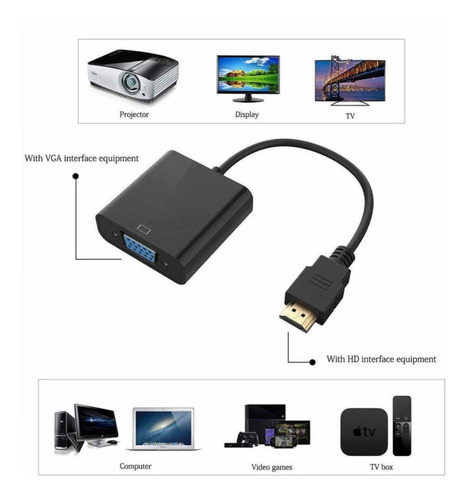 Imagen 3 de 4 de Adaptador Conversor Hdmi A Vga
