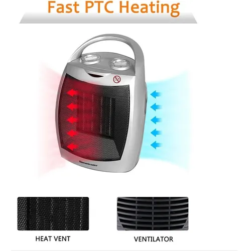 Calefactor Cerámico Calentador 1500w Raf