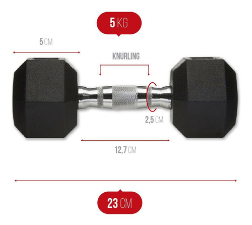 Mancuerna Hexagonal Engomada 32,5kg X Unidad