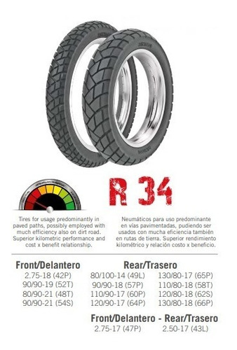 Imagen 2 de 5 de Kit Cubiertas Rinaldi R34 Honda Bros 125 Xr 150 - Gaona Moto