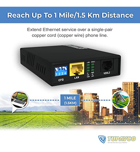 Kit Extensor Ethernet Tupavco Tex-200 - Extensión De Cable D