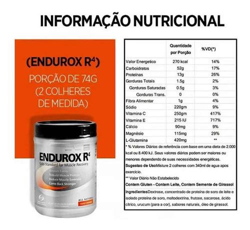 Endurox R4 Laranja 1kg - Pacific Health - Repositor 4:1 Sabor Laranja