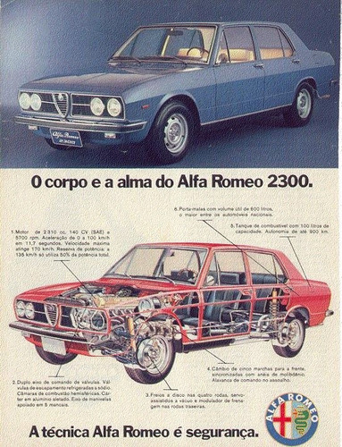 Parabrisas Alfa Romeo 2300