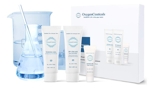 Oxygenceuticals Sos Pp Kit Post Procedimiento De Cuidado De