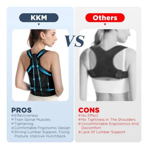 Soporte De Espalda Corrector De Postura Kkm Para Mujeres Y H