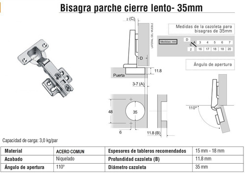 Bisagra Puerta Parche 35mm Slow - Unidad a $3500