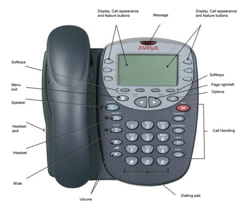 Telefono Ip Avaya 5610sw
