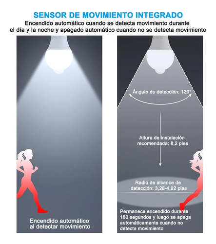Banna 8 Focos Led Ahorrador Con Sensor De Movimiento 9w E27
