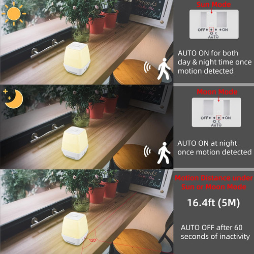 Difusor De Aceite Esencial A Pilas Con Sensor De Movimiento