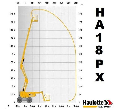 Plataforma Articulada Manlift Haulotte Ha18px 18m