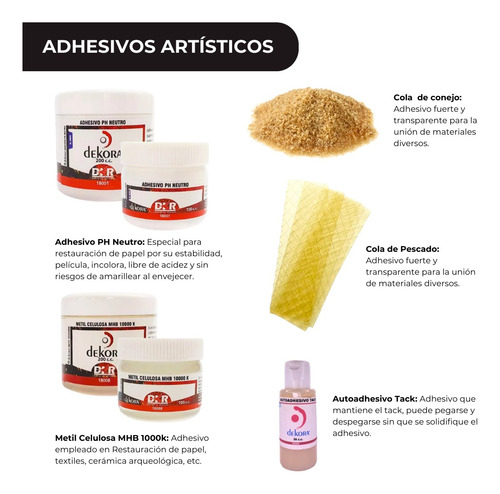Cola De Conejo Granulado 100g Adhesivo P/ Restauración Cuota