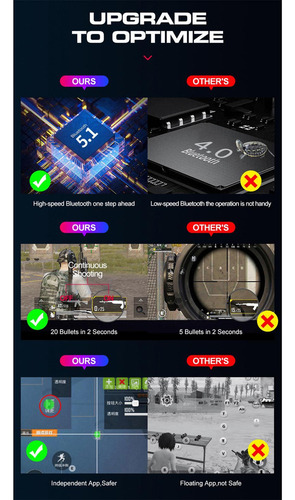Teclado Mecánico De 1 Mano Teclado De 1 Mano Teclado Program