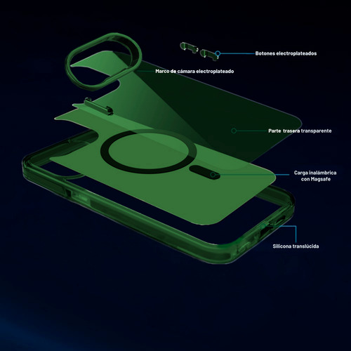 Funda Case Deluxe Para iPhone 16e Compatible Con Magsafe Verde