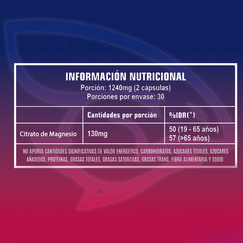 Citrato De Magnesio Fitbunny Sin Tacc Pack X 3 Frascos Sin Sabor