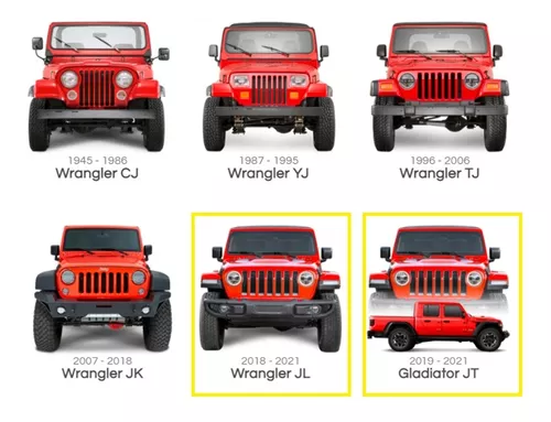 Kit Agarraderas Changueras Jeep Wrangler Jl Y Gladiator 4 P