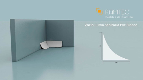 Imagen 4 de 5 de Esquinero Doble Tipo L Zoclo Curva Sanitaria Plástico Pvc