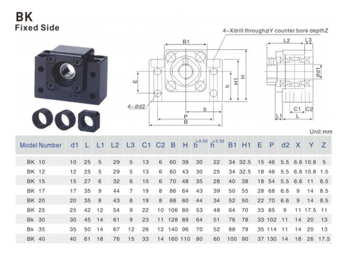 Kit Soportes Bk20 Bf20 Para Tornillo A Bolas 2005/2010