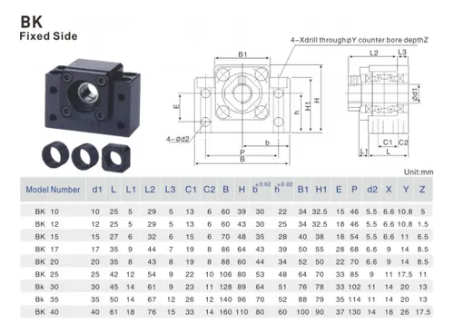 Kit Soportes Bk17 Bf17 Para Tornillo A Bolas 2005/2010