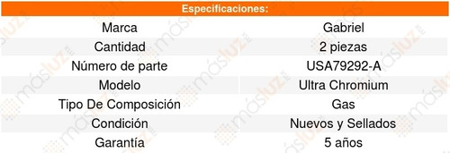 Kit2 Amortiguadores Delanteros Grand Caravan V6 3.6l 11/19