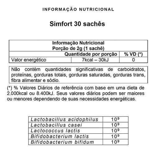 Kit 3 Simfort Mix De Probióticos Vitafor 30 Sachês De 2g Sabor Sem Sabor