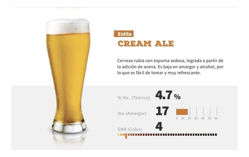 Cream Ale Kellan Cerveza Rubia Artesanal Premium 473ml