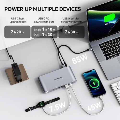 Minisopuru Upgrade Displaylink Docking Station Monitor Tripl
