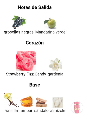 Lataffa Yara Candy 100ml Eau De Parfum