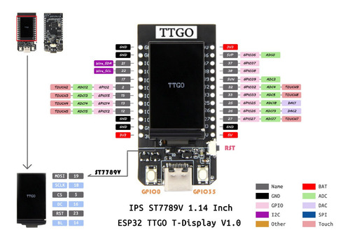 Modulo Esp32 Ttgo Con Lcd 1.14 Tft Rgb Lilygo Cp2104 Usb-c